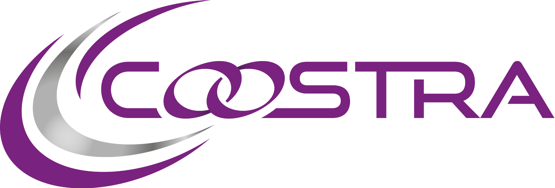 Coostra Développement Management Négociation